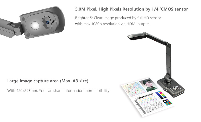 Joyusing Document Camera for Digital Teaching