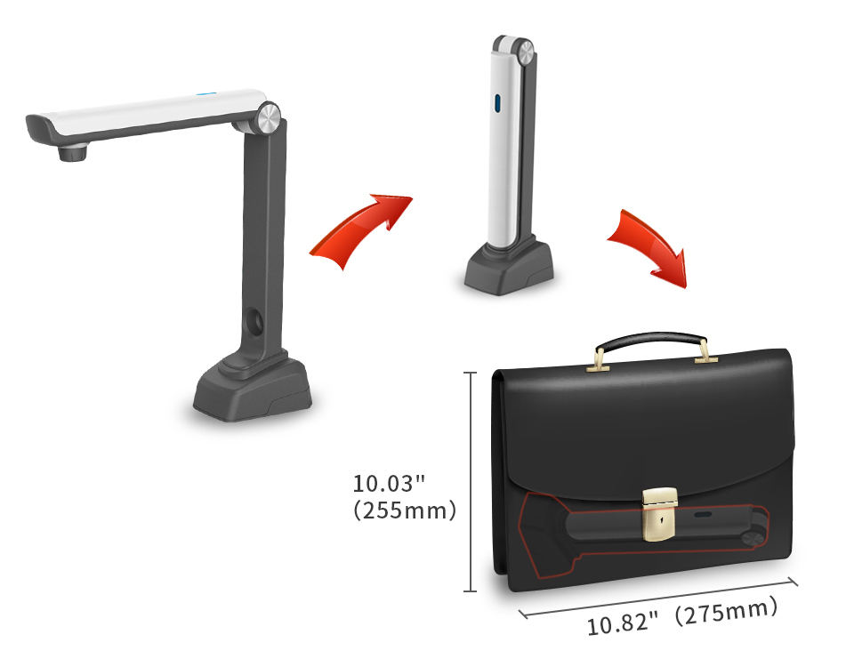 E500 Mini Camera Scanner - JOYUSING